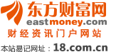 东方财富网——财经资讯门户